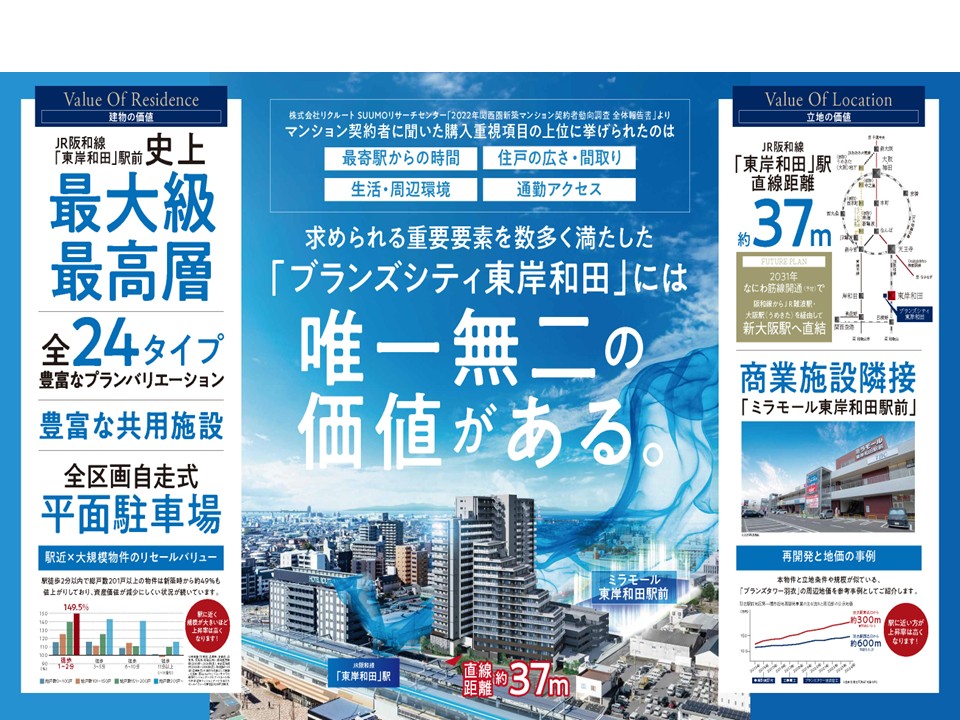 物件の魅力(唯一無二の価値)